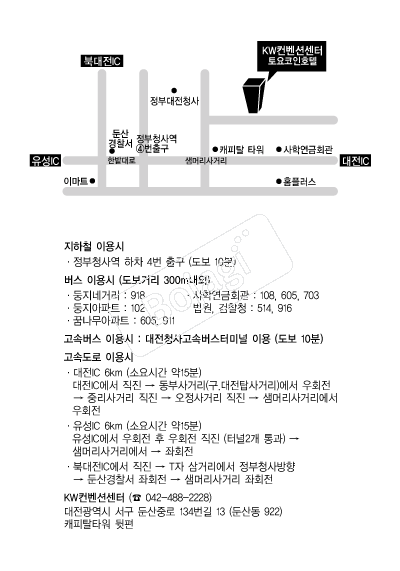 KW�����Ǽ���(����) �൵ ���ڱ� ī�� ûø�� 