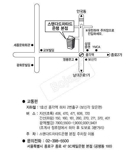 ���Ĵٵ���Ÿ������ �൵ ���ڱ� ī�� ûø�� 