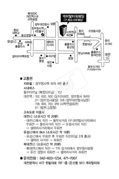 ĳ��ŻŸ�������ǿ��� �൵ ���ڱ� ī�� ûø�� 
