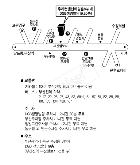 �츮�����ǿ���Ȧ �൵ ���ڱ� ī�� ûø�� 