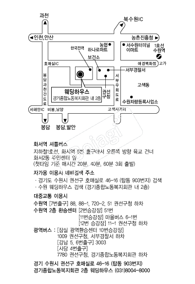 �����Ͽ콺(�Ǽ���) �൵ ���ڱ� ī�� ûø�� 