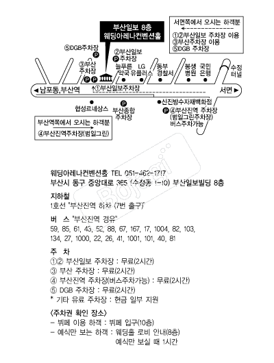 �����Ʒ���(�λ��Ϻ�) �൵ ���ڱ� ī�� ûø�� 