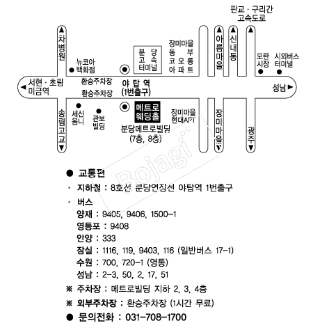 ��Ʈ�ο���Ȧ �൵ ���ڱ� ī�� ûø�� 