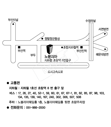 ������ƿ���Ȧ �൵ ���ڱ� ī�� ûø�� 