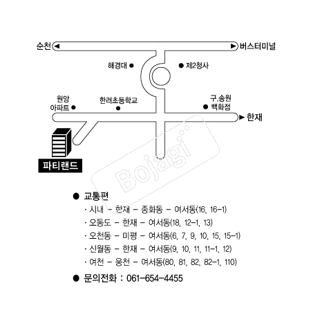 ��Ƽ���� �൵ ���ڱ� ī�� ûø�� 