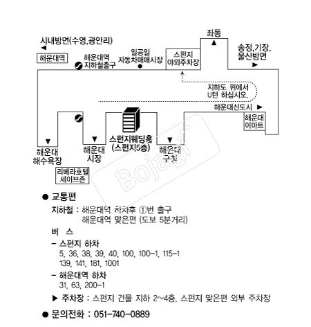 ����������Ȧ �൵ ���ڱ� ī�� ûø�� 