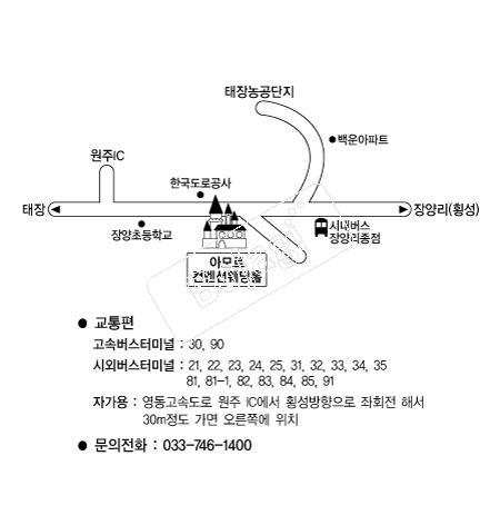 �Ƹ������ǿ���Ȧ �൵ ���ڱ� ī�� ûø�� 