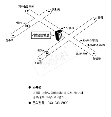 ��ȣ����ȣ�� �൵ ���ڱ� ī�� ûø�� 