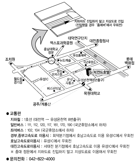 ������ȣ�� �൵ ���ڱ� ī�� ûø�� 