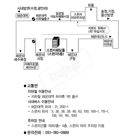 ����������Ȧ �൵ ���ڱ� ī�� ûø�� 