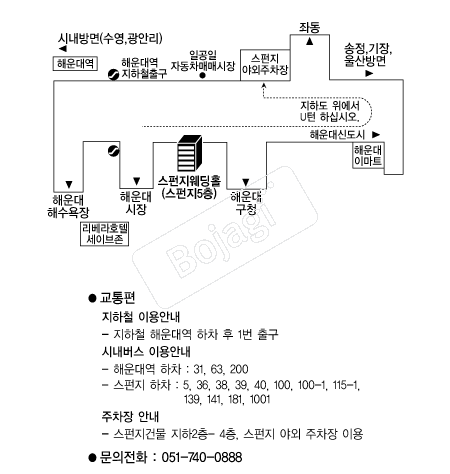 ����������Ȧ �൵ ���ڱ� ī�� ûø�� 