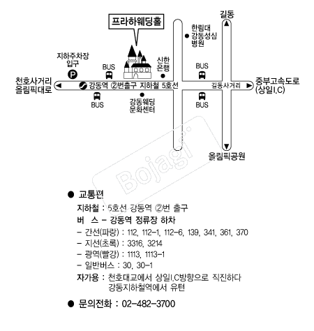 �����Ϳ��������� �൵ ���ڱ� ī�� ûø�� 