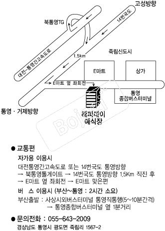 ���ǵ��̿���Ȧ �൵ ���ڱ� ī�� ûø�� 