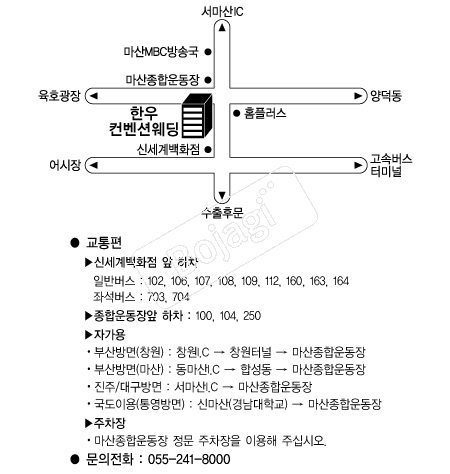 �ѿ������ǿ��� �൵ ���ڱ� ī�� ûø�� 