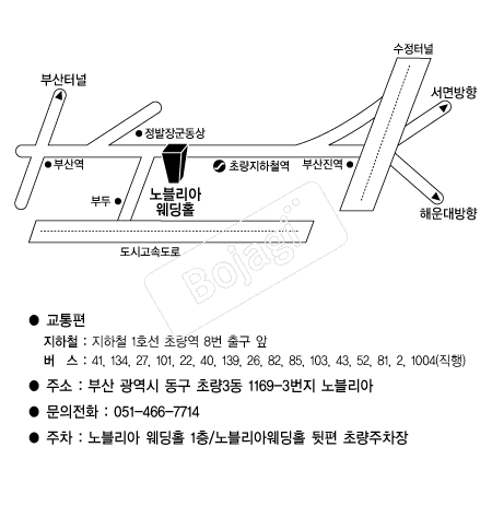 ������ƿ���Ȧ �൵ ���ڱ� ī�� ûø�� 