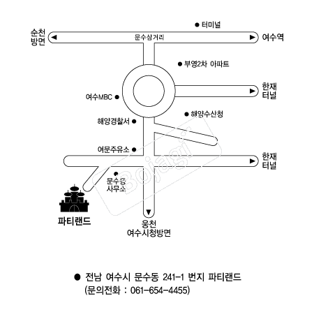 ��Ƽ���� �൵ ���ڱ� ī�� ûø�� 
