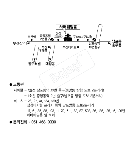 �Ϲ������ǿ���Ȧ �൵ ���ڱ� ī�� ûø�� 