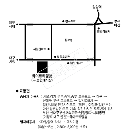 ȭ��Ʈ����Ȧ �൵ ���ڱ� ī�� ûø�� 