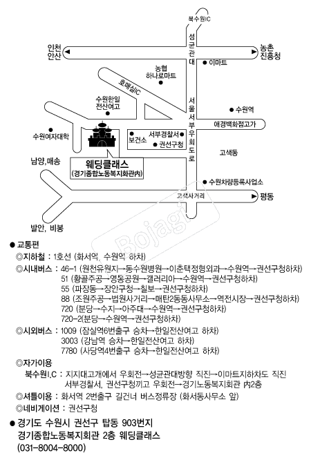 ����Ŭ���� �൵ ���ڱ� ī�� ûø�� 