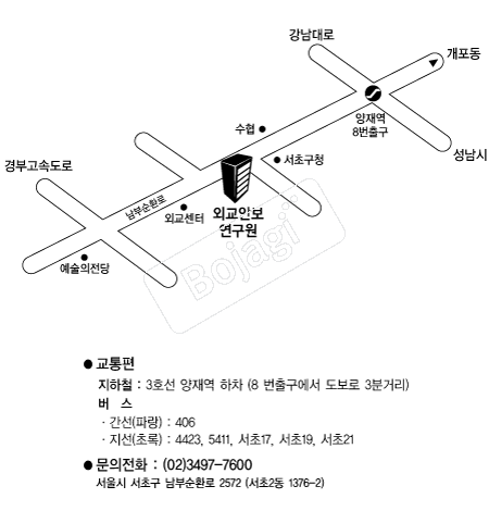 �ܱ��Ⱥ������� �൵ ���ڱ� ī�� ûø�� 