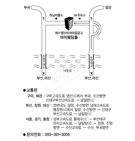 ���̿���Ȧ(�������ݰ�) �൵ ���ڱ� ī�� ûø�� 