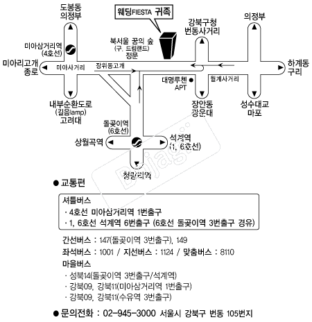 �����ǿ���Ÿ���� �൵ ���ڱ� ī�� ûø�� 