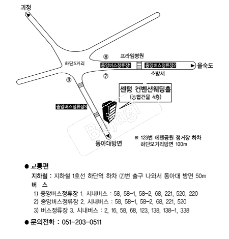 ���������ǿ���Ȧ �൵ ���ڱ� ī�� ûø�� 