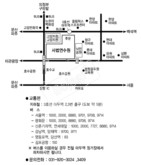 ��������� �൵ ���ڱ� ī�� ûø�� 