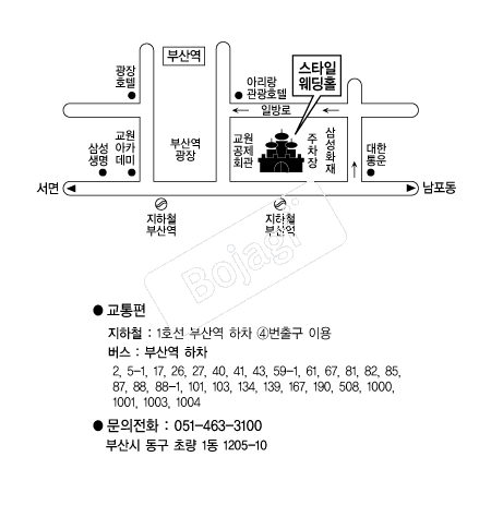 ��Ÿ�Ͽ���Ȧ �൵ ���ڱ� ī�� ûø�� 