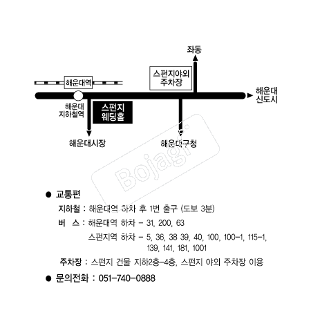 ����������Ȧ �൵ ���ڱ� ī�� ûø�� 