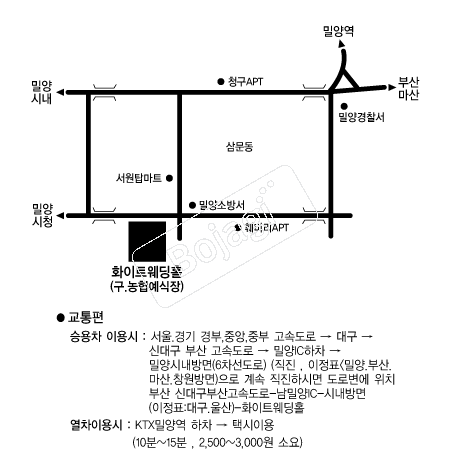 ȭ��Ʈ����Ȧ �൵ ���ڱ� ī�� ûø�� 