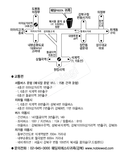 �����ǿ���Ÿ���� �൵ ���ڱ� ī�� ûø�� 