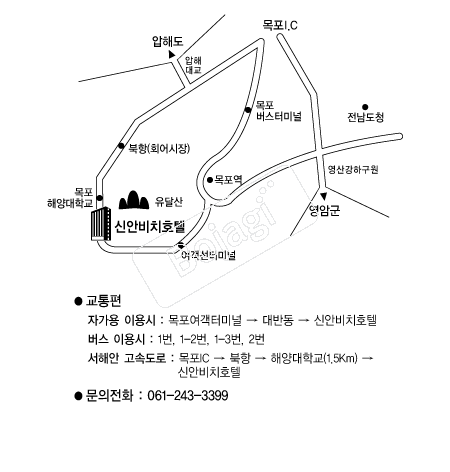 �žȺ�ġȣ�� �൵ ���ڱ� ī�� ûø�� 