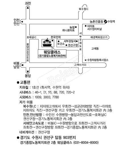 ����Ŭ���� �൵ ���ڱ� ī�� ûø�� 