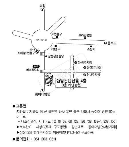 ���������ǿ���Ȧ �൵ ���ڱ� ī�� ûø�� 