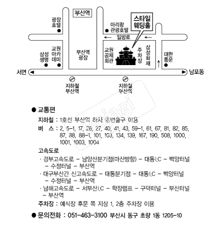 ��Ÿ�Ͽ���Ȧ �൵ ���ڱ� ī�� ûø�� 