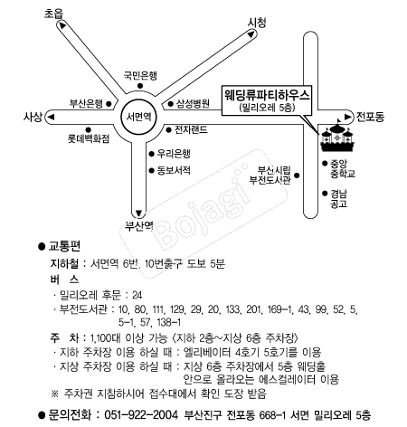 ������ �൵ ���ڱ� ī�� ûø�� 