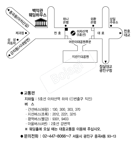 ��ǰ������Ͽ콺 �൵ ���ڱ� ī�� ûø�� 