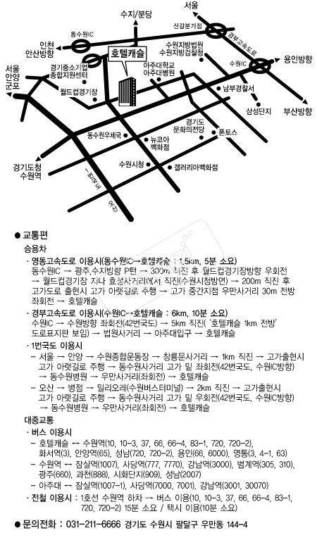 ����ȣ��ĳ�� �൵ ���ڱ� ī�� ûø�� 