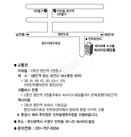 �����̵����Ȧ �൵ ���ڱ� ī�� ûø�� 