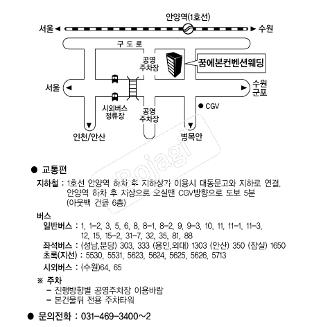 �޿��������ǿ��� �൵ ���ڱ� ī�� ûø�� 