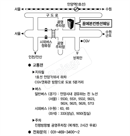 �޿��������ǿ��� �൵ ���ڱ� ī�� ûø�� 