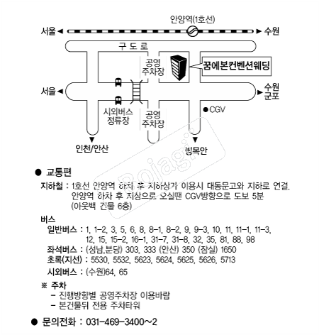 �޿��������ǿ��� �൵ ���ڱ� ī�� ûø�� 