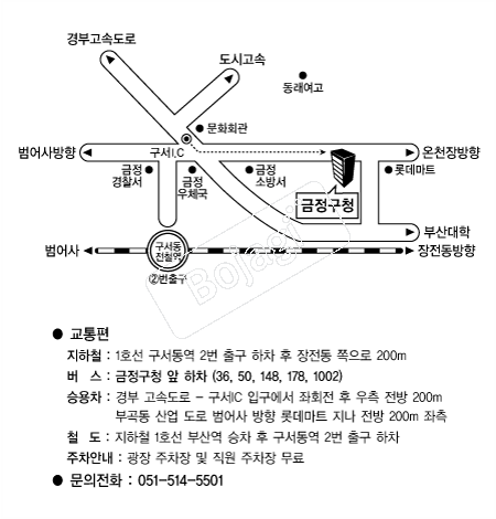 ������û �൵ ���ڱ� ī�� ûø�� 
