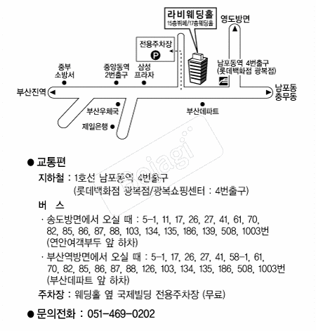 ������Ȧ �൵ ���ڱ� ī�� ûø�� 