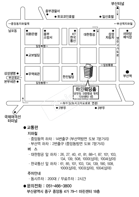 ��������Ȧ �൵ ���ڱ� ī�� ûø�� 