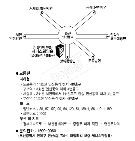 ���Ͻ�����Ȧ(�λ�) �൵ ���ڱ� ī�� ûø�� 