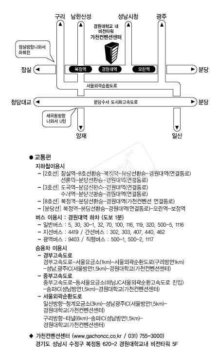 ��õ�����Ǽ��� �൵ ���ڱ� ī�� ûø�� 