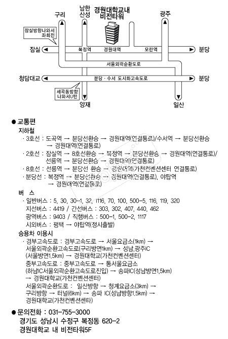 ��õ�����Ǽ��� �൵ ���ڱ� ī�� ûø�� 