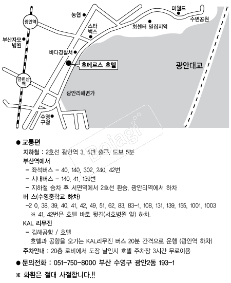 ȣ�޸���ȣ�� �൵ ���ڱ� ī�� ûø�� 